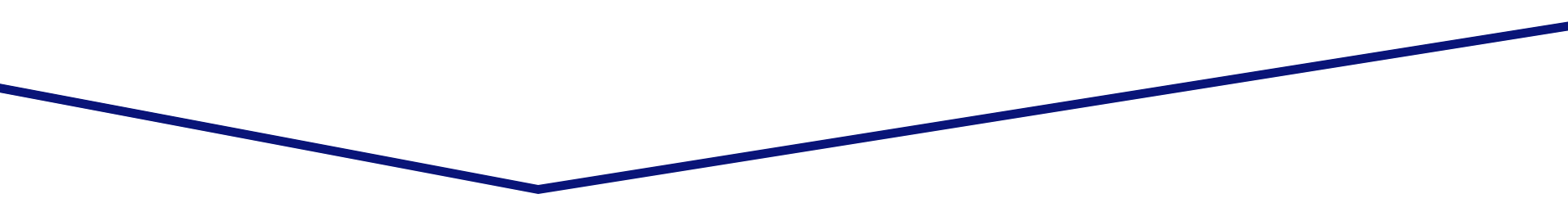 slider images